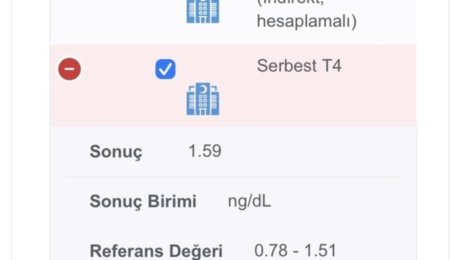 Kan tahlilinde serbest t4 ne demek?