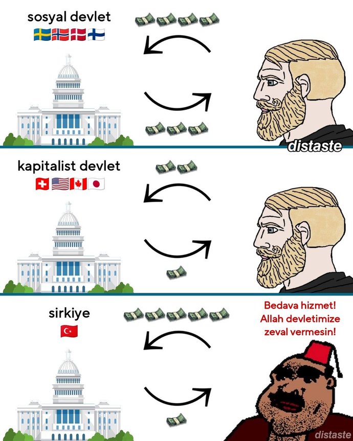 Sorsan herkes dürüst , herkes namuslu, peki neden hırsız düzen partilerine oy veriyorlar?