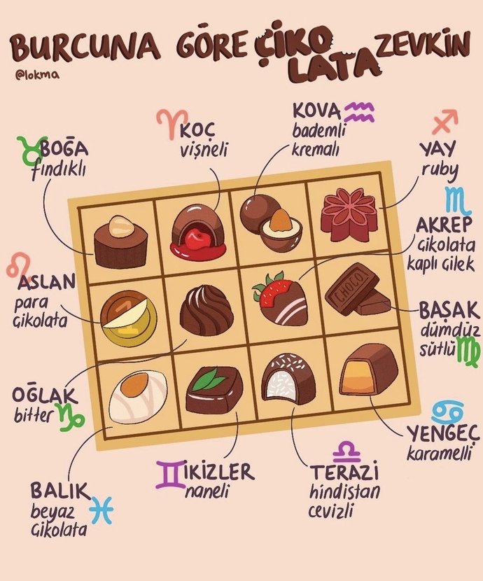 Burcunuza göre favori çikolatanız nedir?