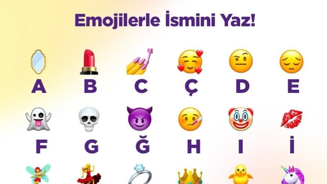 Aşağıdaki emojilerle adınızı yazacak olsanız adınız ne olurdu?
