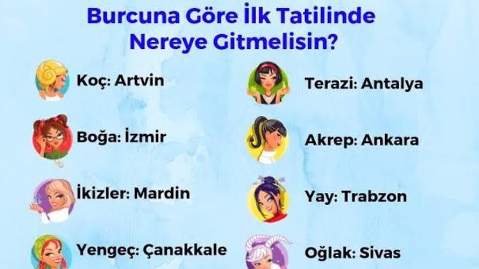 Burcuna göre ilk tatilinde nereye gitmelisin?