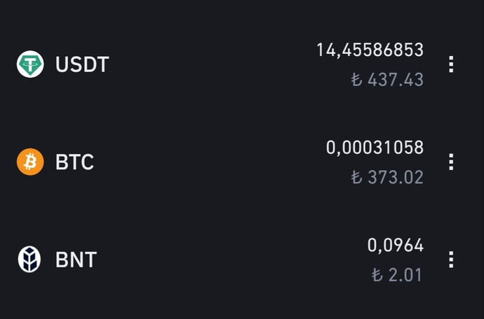 Binance global hesabımda nasıl satış yapıp paramı çekebilirim?