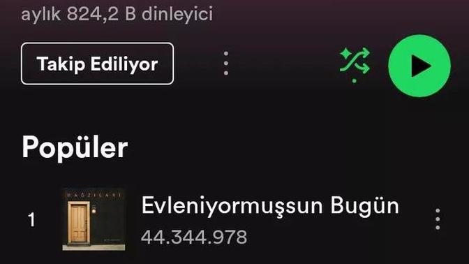 En sevdiğin şarkıyı paylaşır mısın?