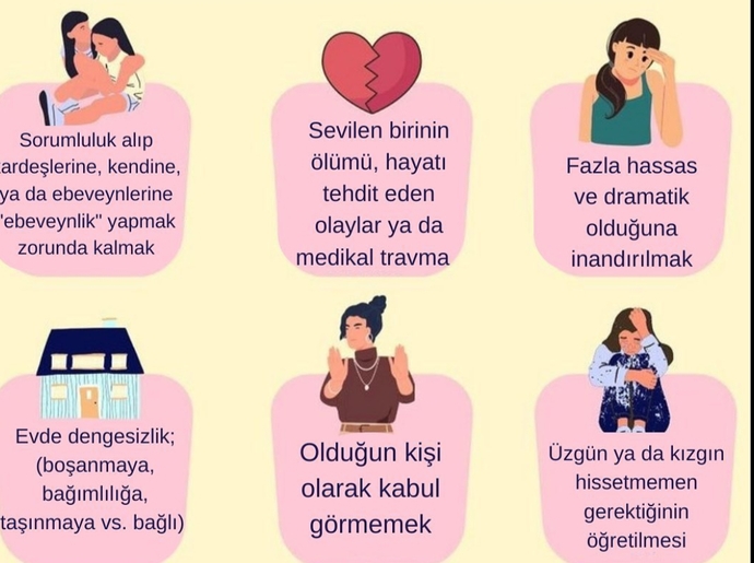 Çocukluk travmaları bu şekilde görülebilir.