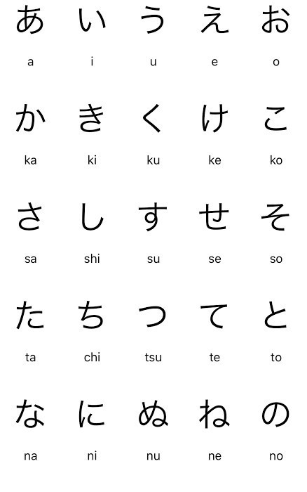 Japonca bilen var mı?