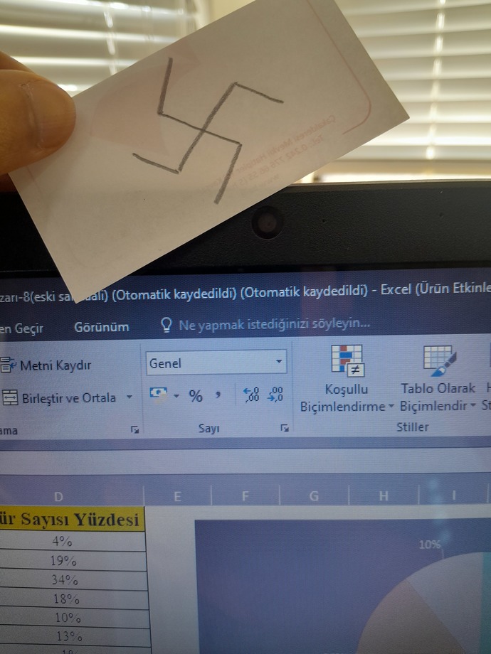 Bilgisayarınızın kamerasının önüne engel koyup kapatıyor musunuz?