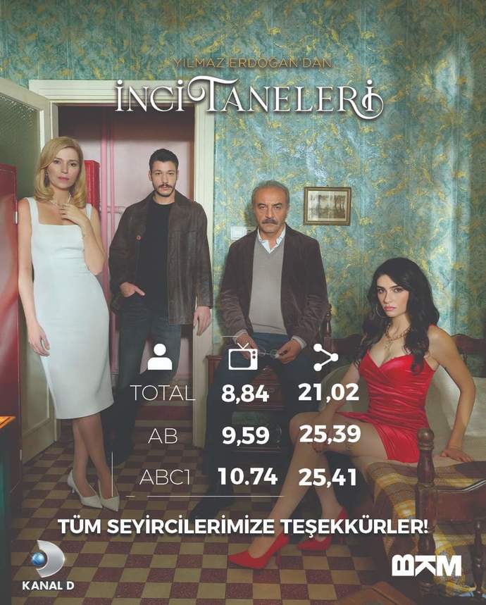 İnci tanelerini izlediniz mi?