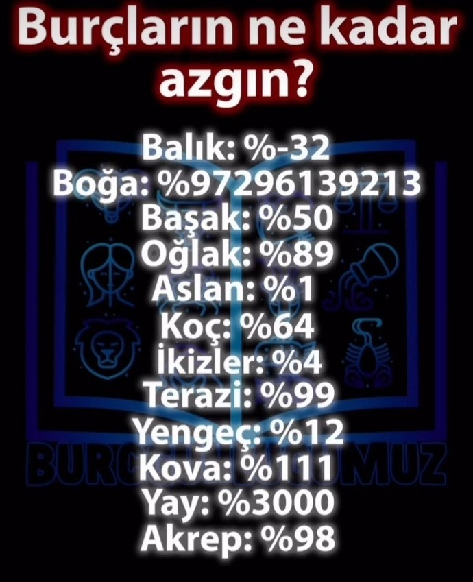 Burçlar ne kadar da yaramazmiş?