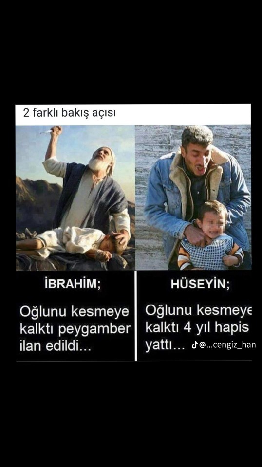 Hz Yusuf Hakkında?