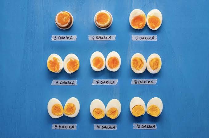 Yumurtayı nasıl pişmiş seversin?