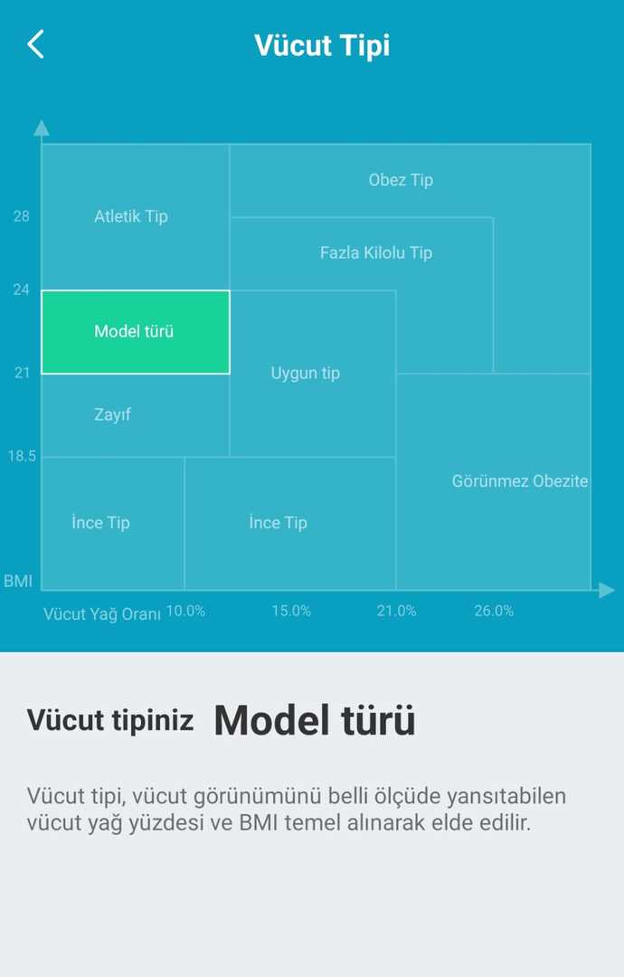 Kolayca gaza gelir misiniz?