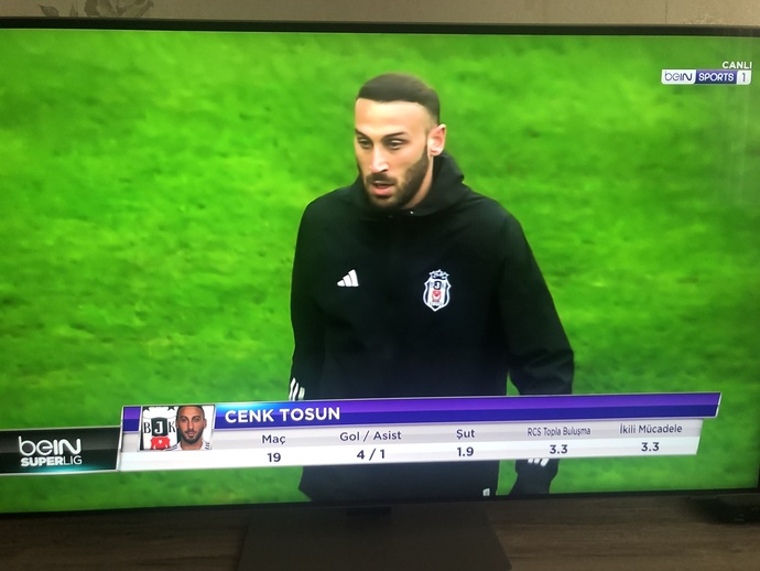 Anlık olarak neyle ilgileniyorsunuz?