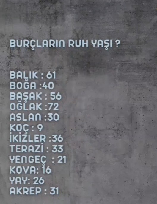 Burçların Ruh yaşı kaç olmalı size göre?