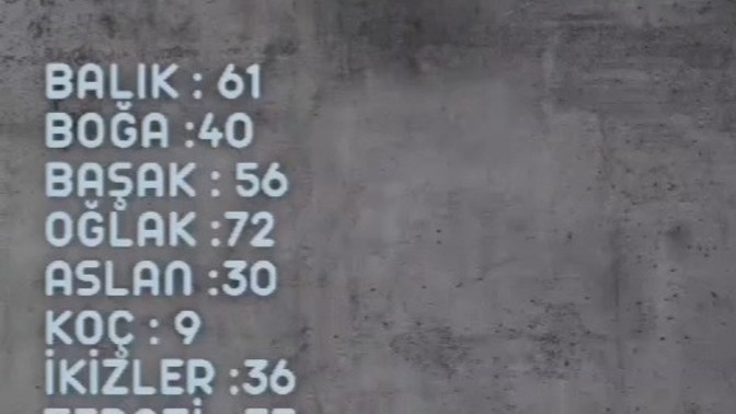 Burçların Ruh yaşı kaç olmalı size göre?