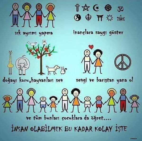 Kürt Türk sorunu?
