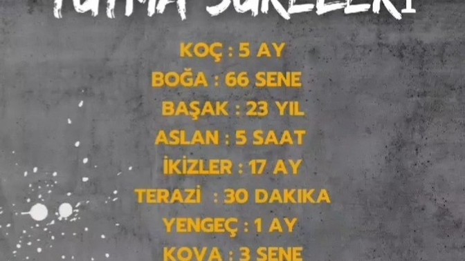 Burcuna göre sır tutabilir misin?