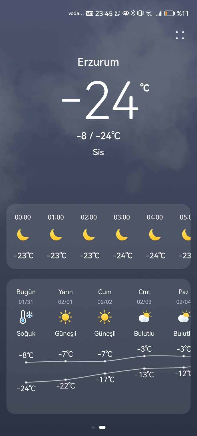 Sizin orada hava ne kadar soğuk?