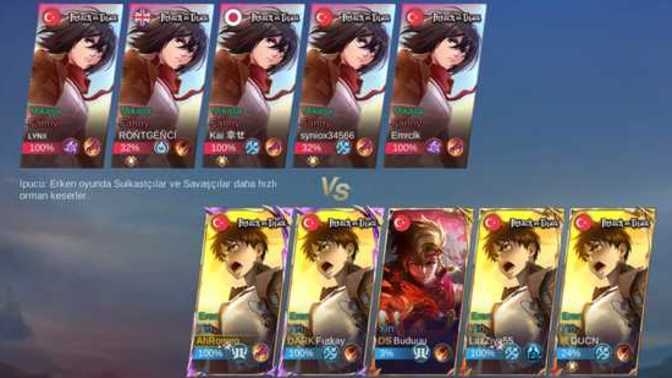 Oynadığın oyunda hangi anime karakteri olsun istersin?