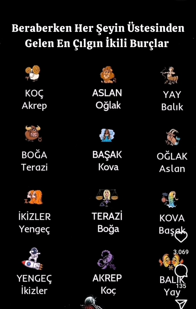 Her şeyin üstesinden gelecek en çılgın burç ikilisiymiş! Sizin ikiliniz hangisi?