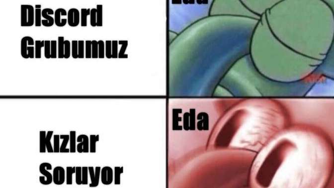 Nerelerde aktif, nerelerde arka plandasınız?
