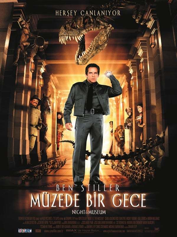 En son ne zaman müzeye gittiniz?