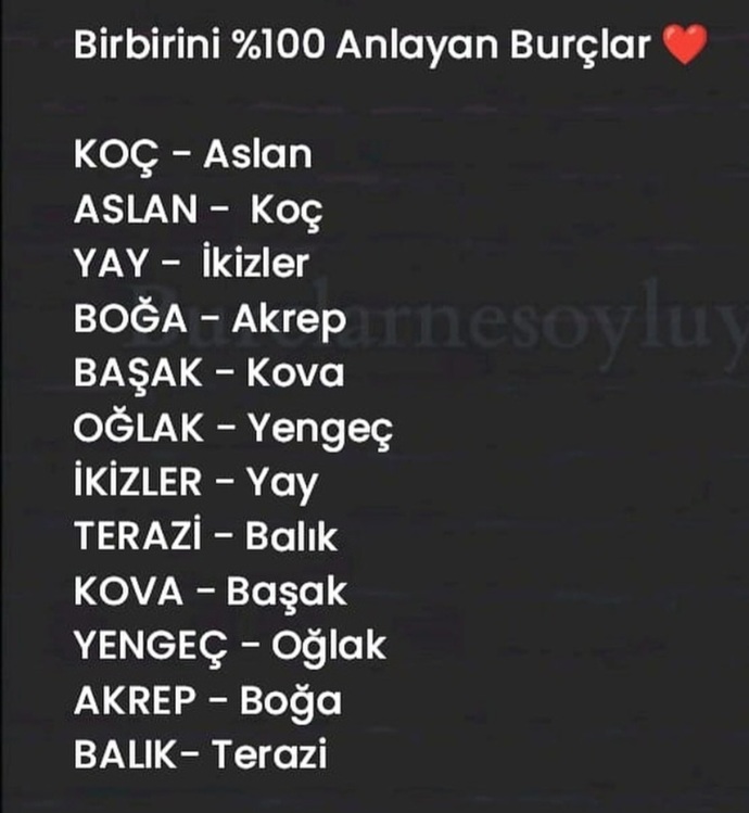 Burcunuz ve en iyi anlastiginiz burç hangisi?