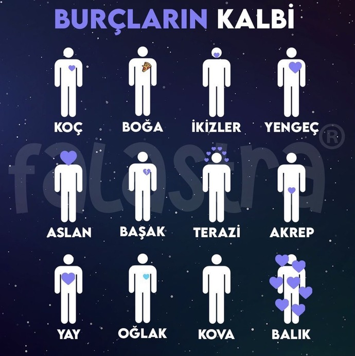 Kovanın kalbi yok mu? En sevdiğim burç