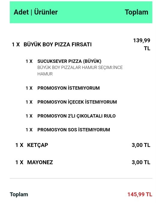 En son ne zaman pizza yediniz?