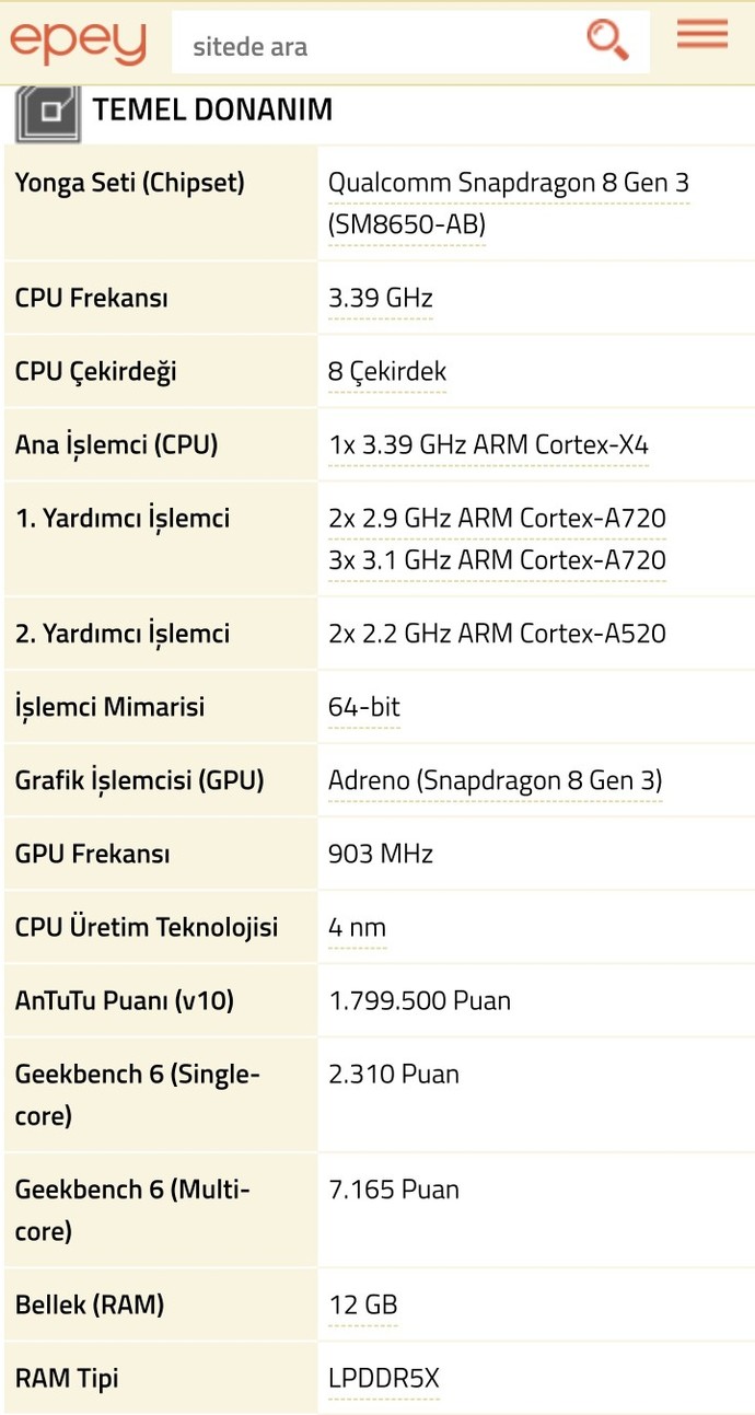 Samsung Galaxy S24 serisini nasıl buldunuz?