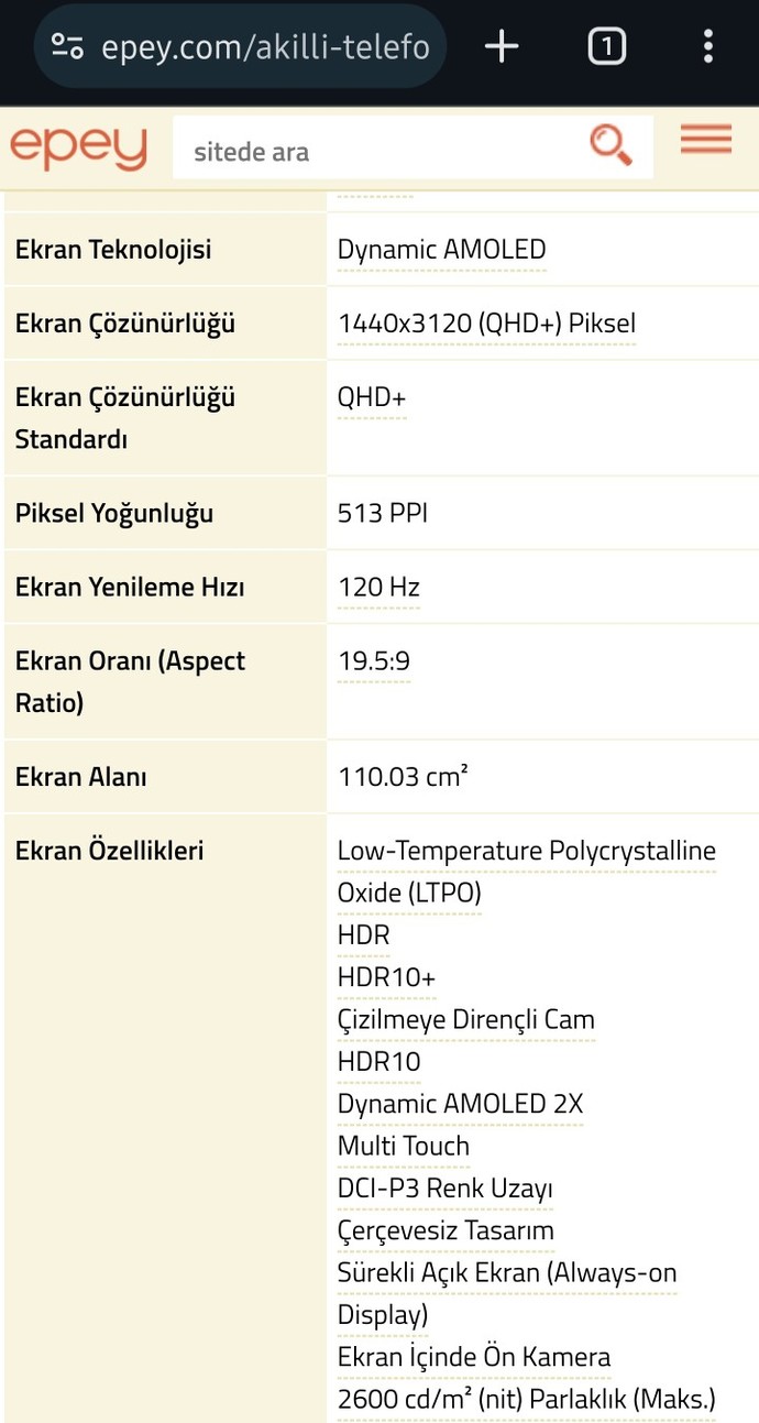 Samsung Galaxy S24 serisini nasıl buldunuz?