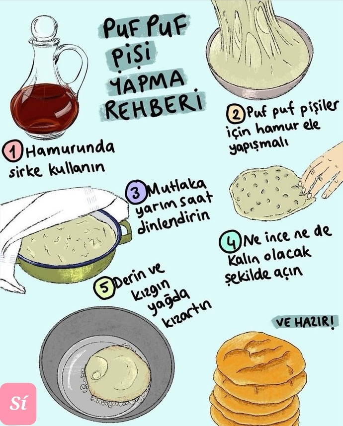 🥞Pişi hamuruna ne katınca daha iyi kabarıyor?