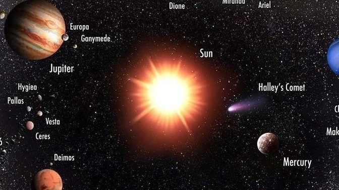 ⭐Çocuğunuza uzay çağına uyumlu, uzay konseptli bir isim vermek düşünür müsünüz, nasıl bir isim olabilir⭐?