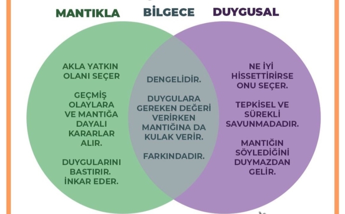 Olaylara karşı nasıl yaklaşırsınız?
