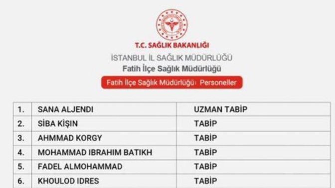 Acaba Türkler yaşamıyor mu bu ülkede?
