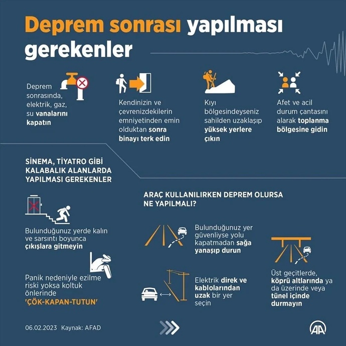 Deprem anında ve sonrasında yapılması gerekenler nelerdir?