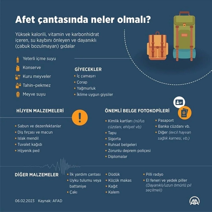 Deprem anında ve sonrasında yapılması gerekenler nelerdir?