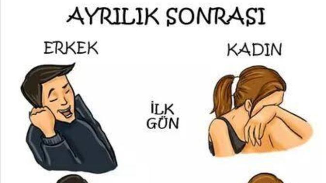 Ayrıldıktan sonra hangi taraf daha çabuk sevgili yapar?