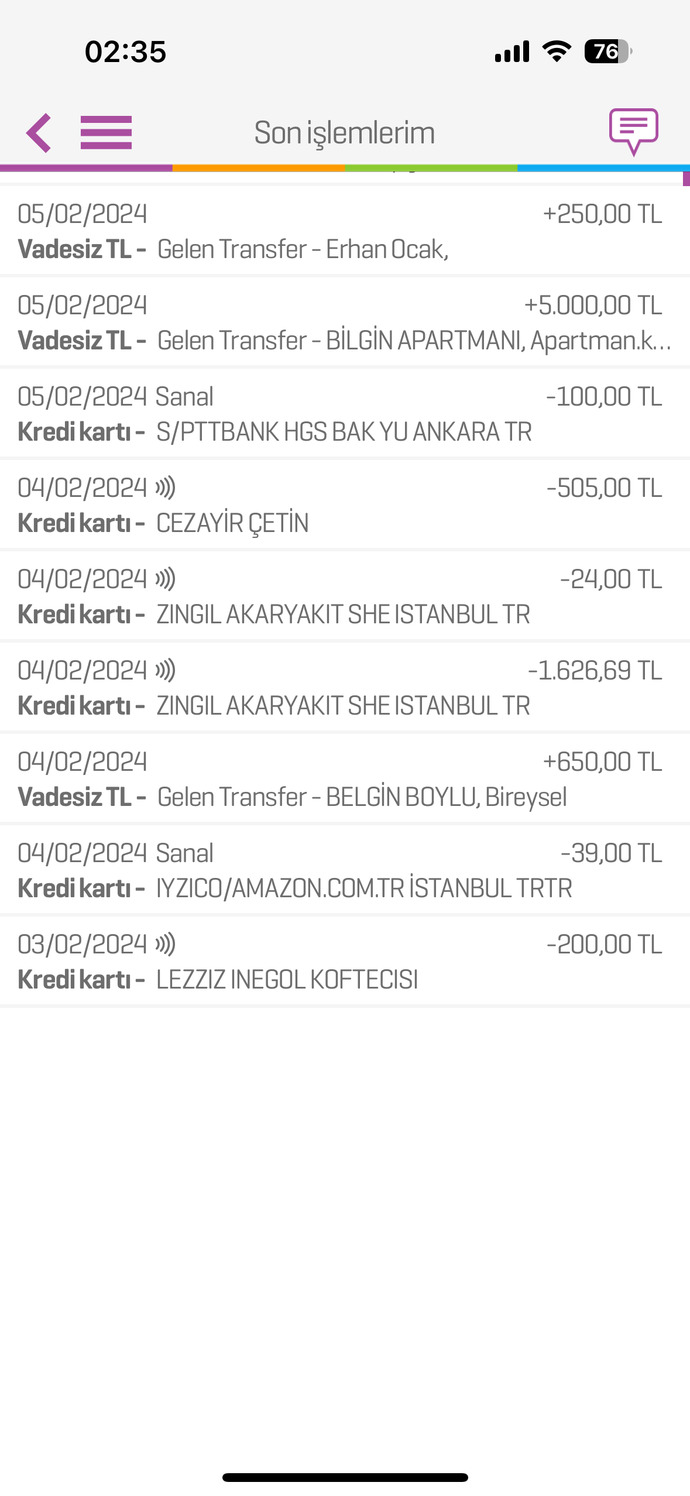 Ekonomiden memnunum musunuz hayat kalitenizi değiştirdi mi?