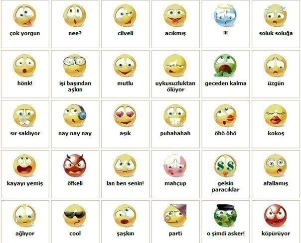 Bu emojilerden hangisisiniz?