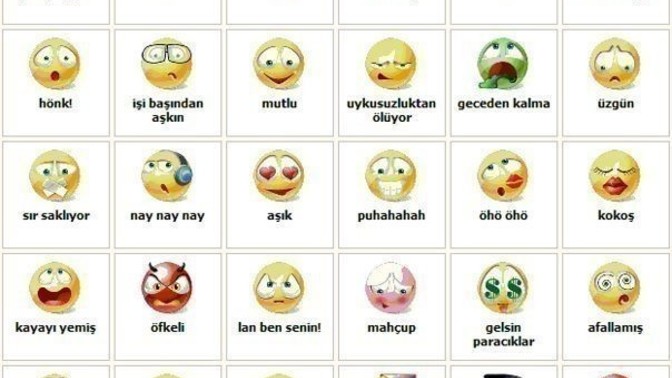 Bu emojilerden hangisisiniz?