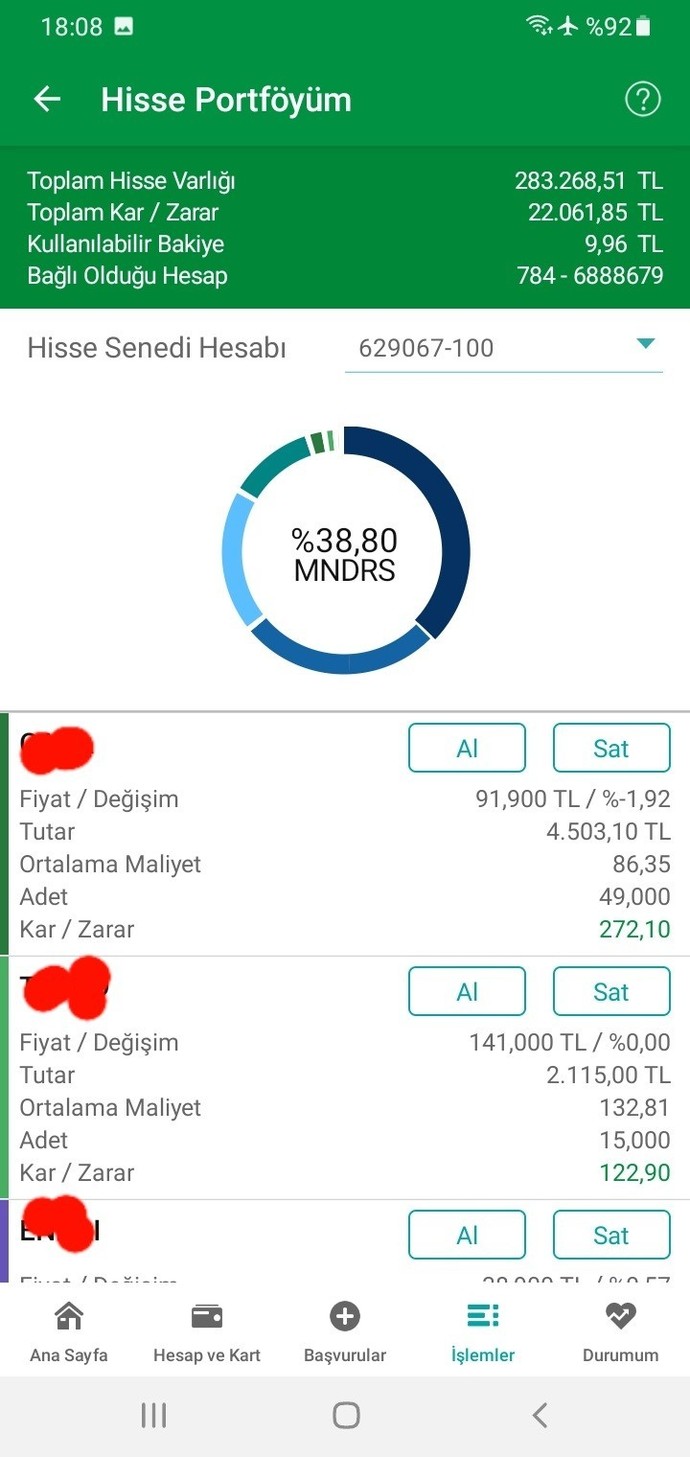 Borsaya iyi para attım ne zaman yerim kazığı?