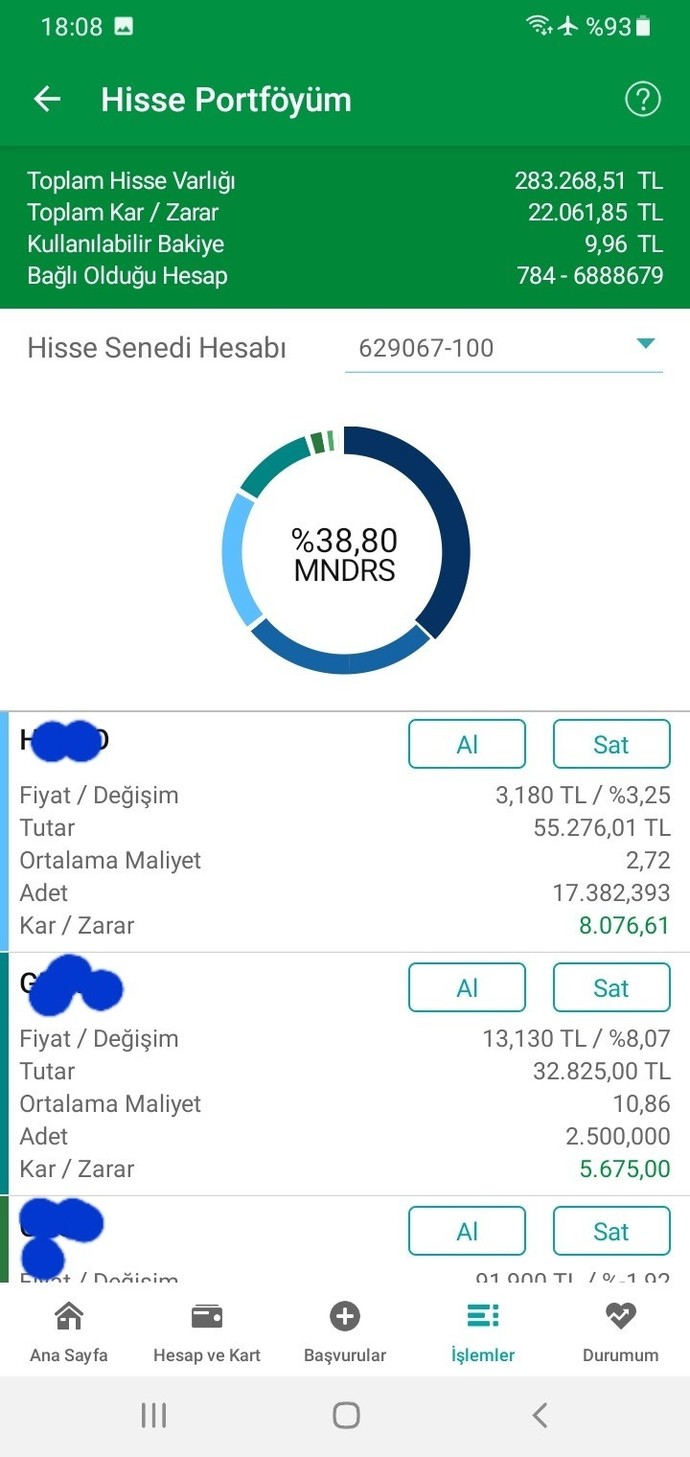 Borsaya iyi para attım ne zaman yerim kazığı?