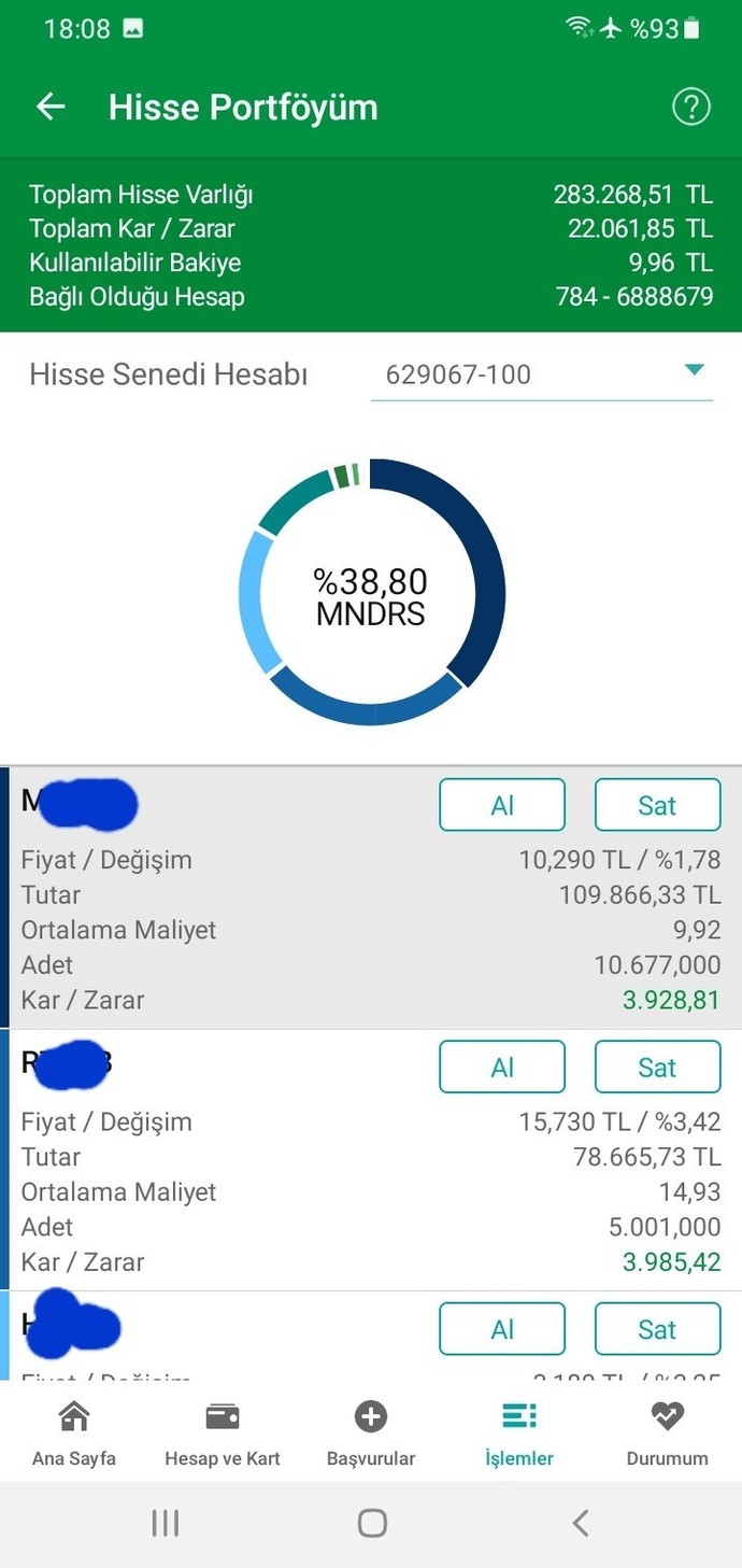 Borsaya iyi para attım ne zaman yerim kazığı?