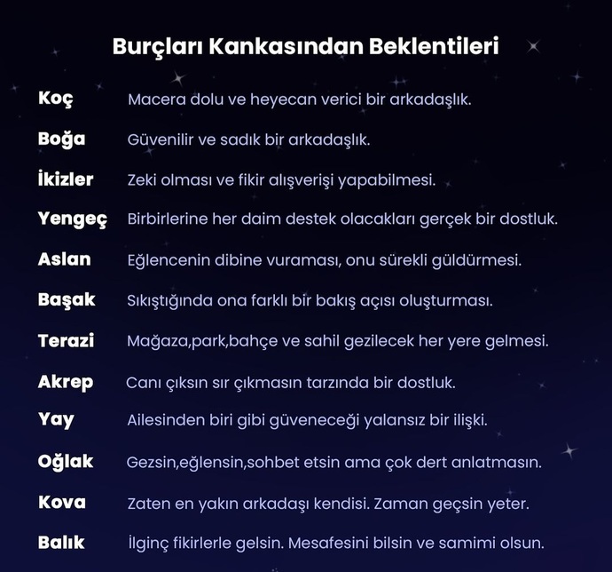 Sizin burcunuzun kankasından beklentisi görseldeki gibi mi 👇?