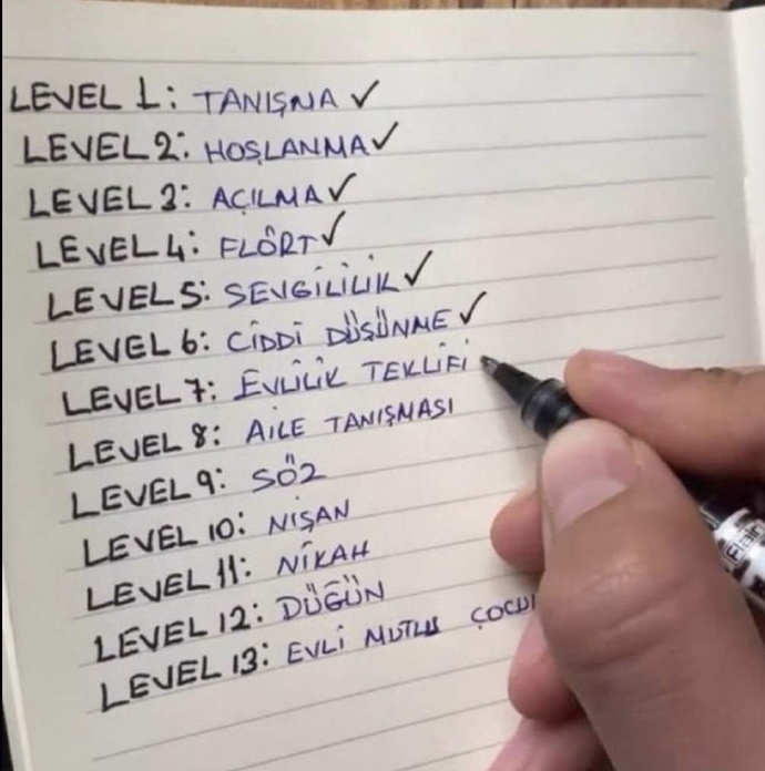 Hangi aşamadasınız?