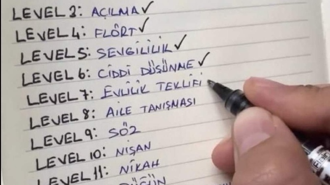 Hangi aşamadasınız?