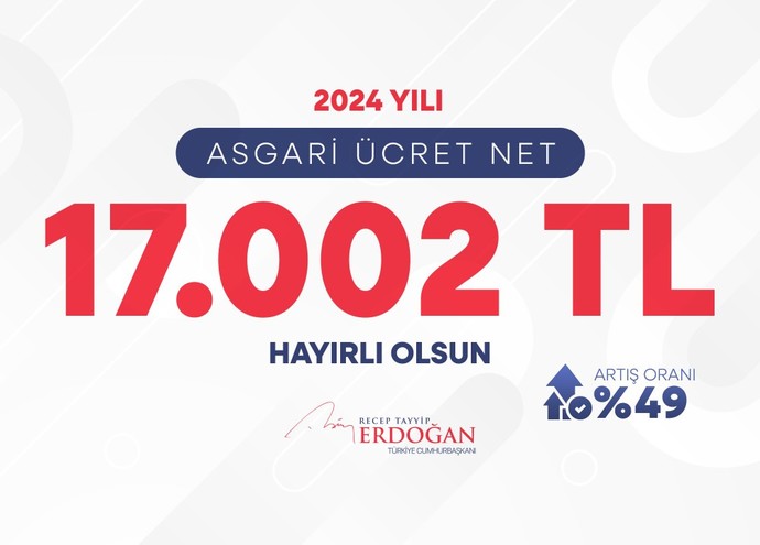 Şu anki ekonomik terör döneminde kalp sağlığınızı nasıl koruyabiliyorsunuz ?