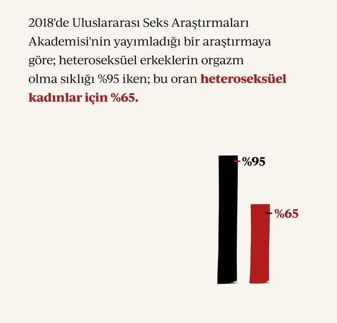Sence bu durumun sebepleri nelerdir?
