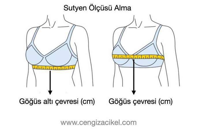 90 beden göğüs sırt ağrısı yapar mı?