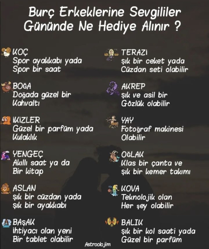 Burç erkeklerine sevgililer günün de ne hediye alınır?